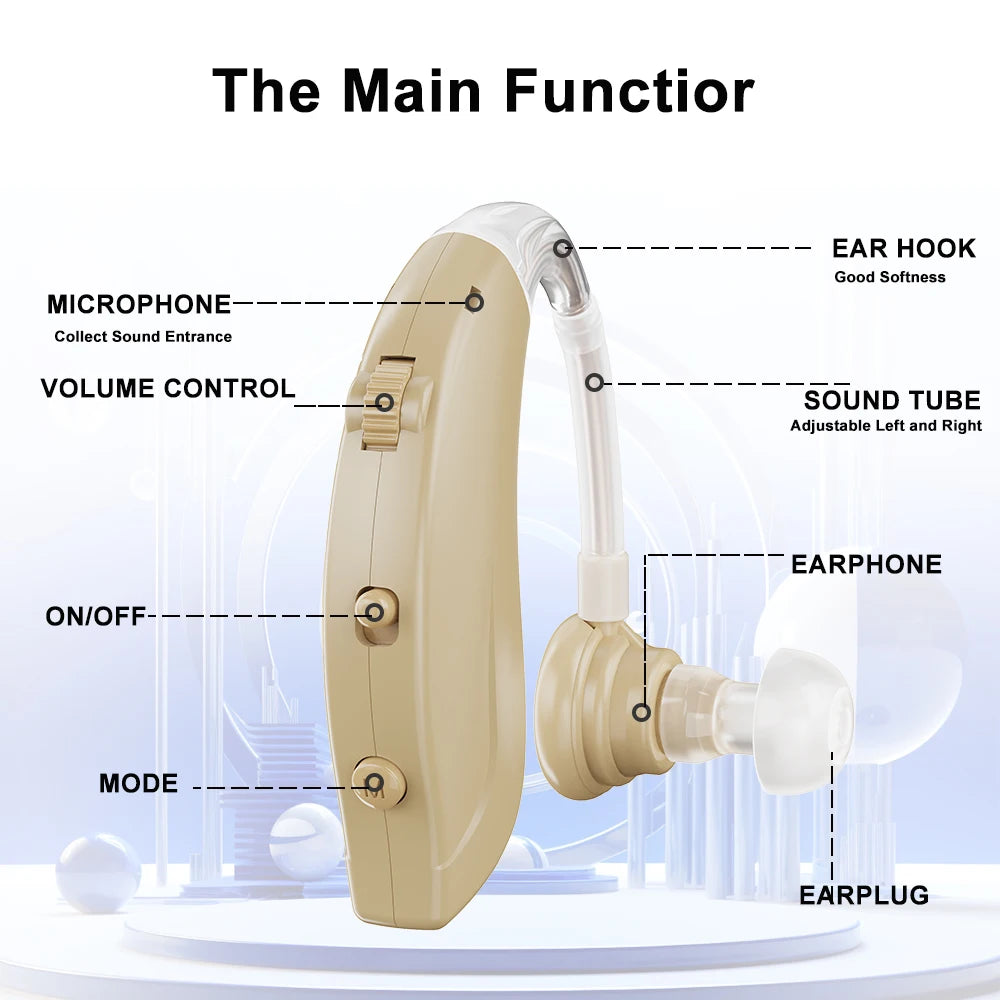 ClearSound Pro™ - 1-Pack
